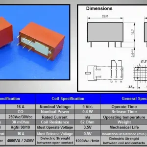 Utolsó esély RELAY 1x250V 16A 5VDC 9-1393239-1 RELAY-RT314005