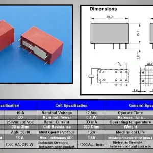 Vedd meg most RELAY 1x250V 16A 12VDC 1393239-5 RELAY-RT314012