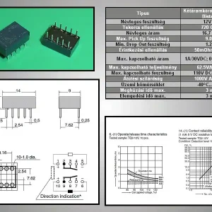 Utolsó esély RELAY 2x30VDC 1A 12VDC Bistabil RELAY-TQ2L2-12V