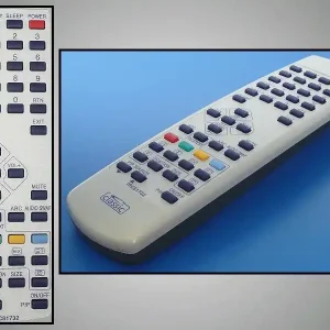 Távirányító CONTROL:TATUNG IRC81732 Újdonság