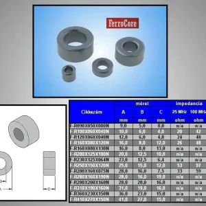 Vedd meg most FERRIT Toroid gyűrű 20.0x12.5x10.0mm F-R200X125X100N