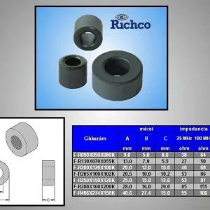 Utolsó esély FERRIT Toroid gyűrű 28.0x16.0x20.0mm F-R280X160X200K