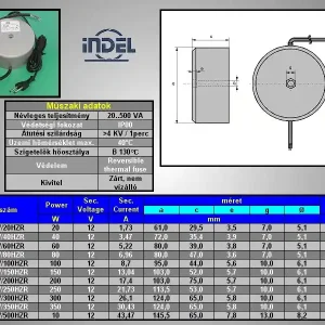 TRAFO (zárt) 230/11,5V 1,73A 20VA (Visszaálló hővédelemmel) TRAFO12V/20HZR Eredeti