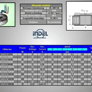 TRAFO 230/12V 5,22A 60VA TRAFO12V/60HN Eredeti