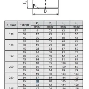 Ingyenes szállítás KG 250/30° csatorna ívidom