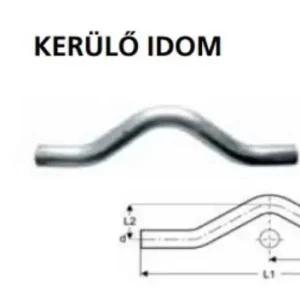 Utolsó esély Szénacél 18mm kerülő idom, tok nélküli