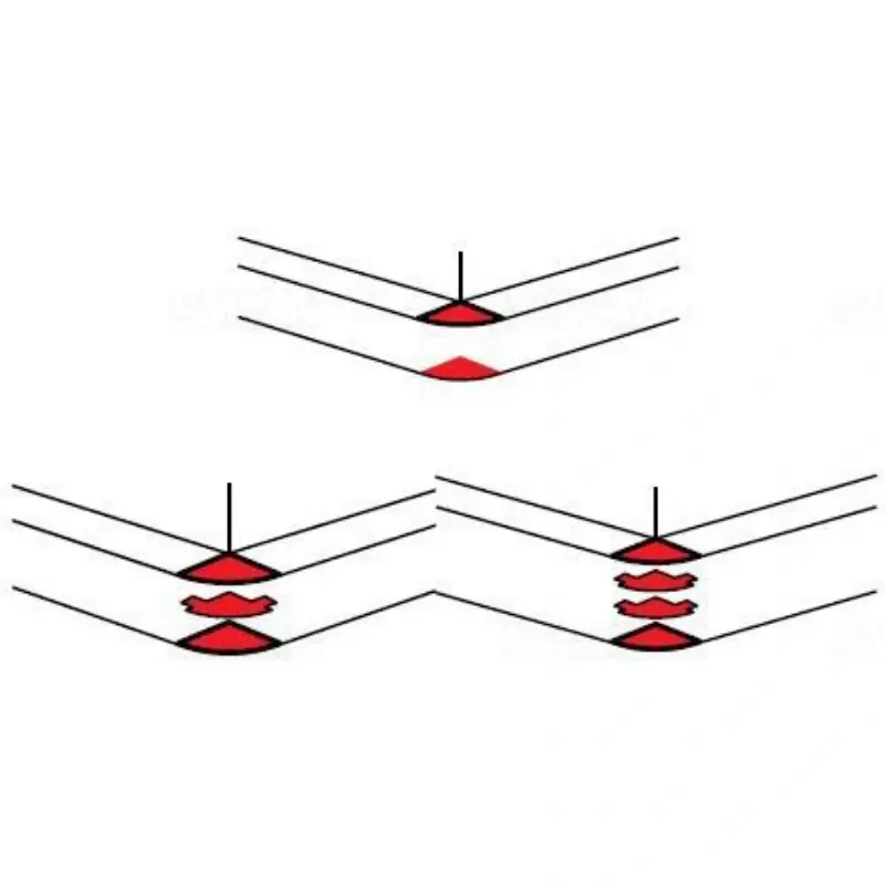 Legrand 010639 DLP állítható külső könyök 60-120° 65mm mély 3 részes csatornához Alacsony ár