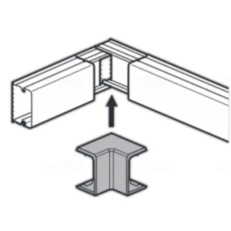 Legrand 638101 DLP eco mini belső könyök 15x10mm Gyors szállítás