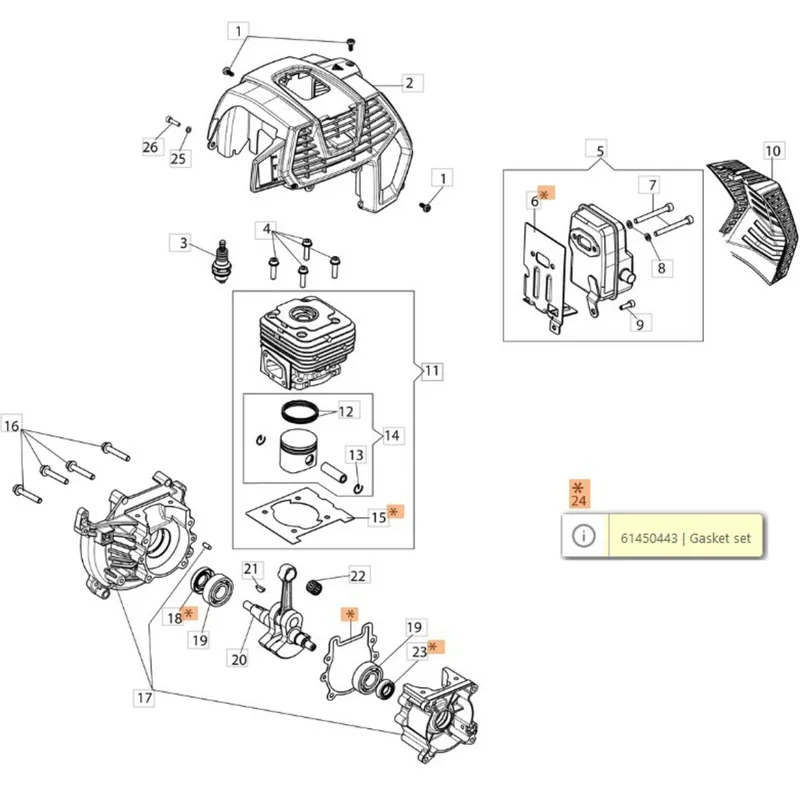 Korlátozott ajánlat Oleo-Mac BCH400 tömítéskészlet
